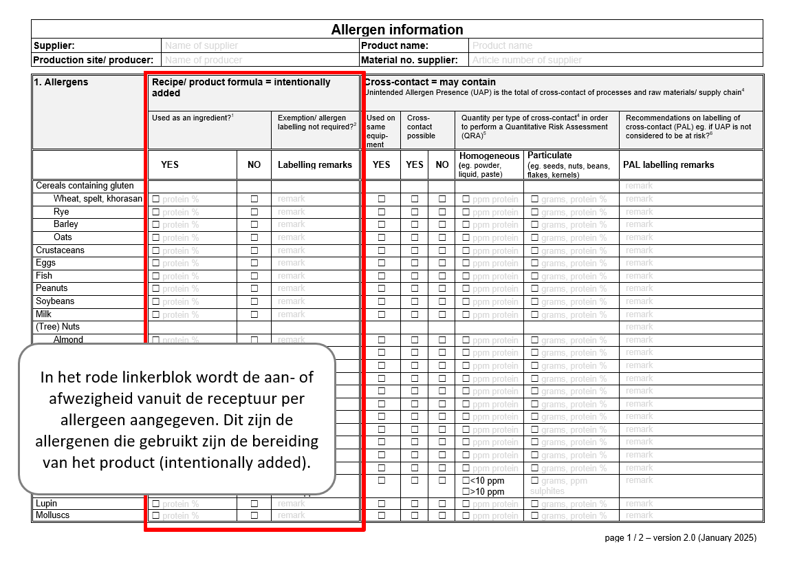 Supplier allergen questionnaire left block