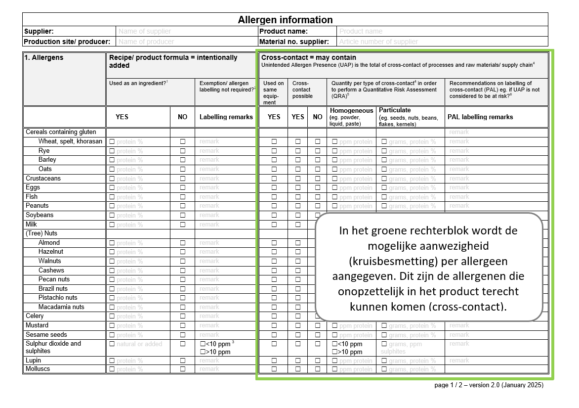 Supplier allergen questionnaire right block