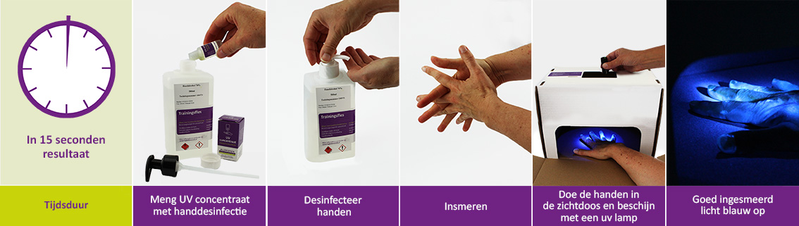 UV concentraat handdesinfectie training-werkwijze