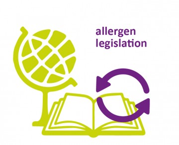 Abonnement wetgeving allergenen etikettering
